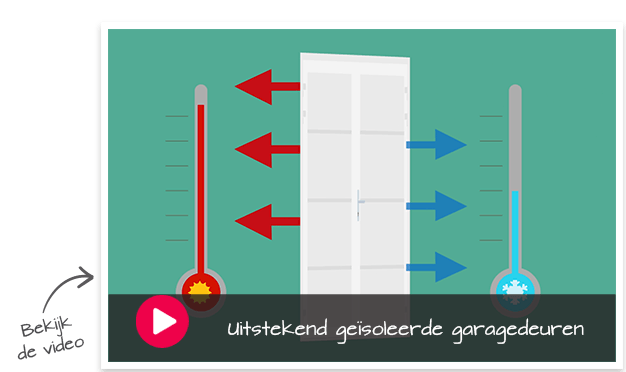 Isolatie van een garagedeur